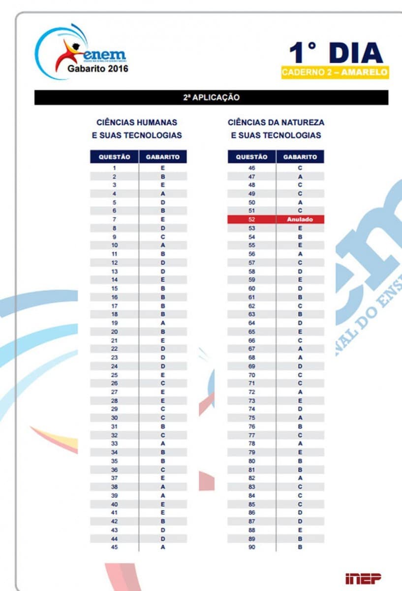 Prova Amarela - Sábado 3/12