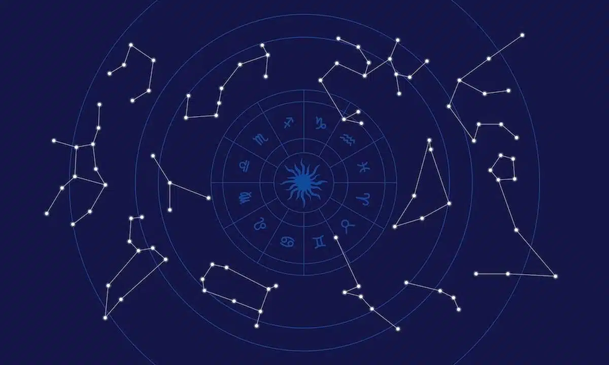 A arte representa os signos do zodíaco, em uma roda ao centro, ao lado de suas respectivas constelações.