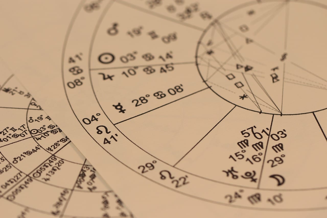 Imagem representando signos e astrologia.