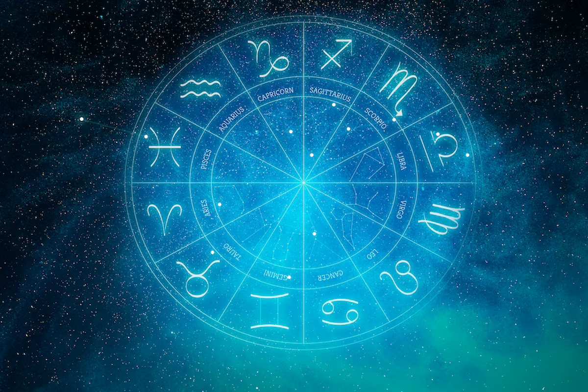 A ilustração mostra um círculo com imagens representando os signos do zodíaco.